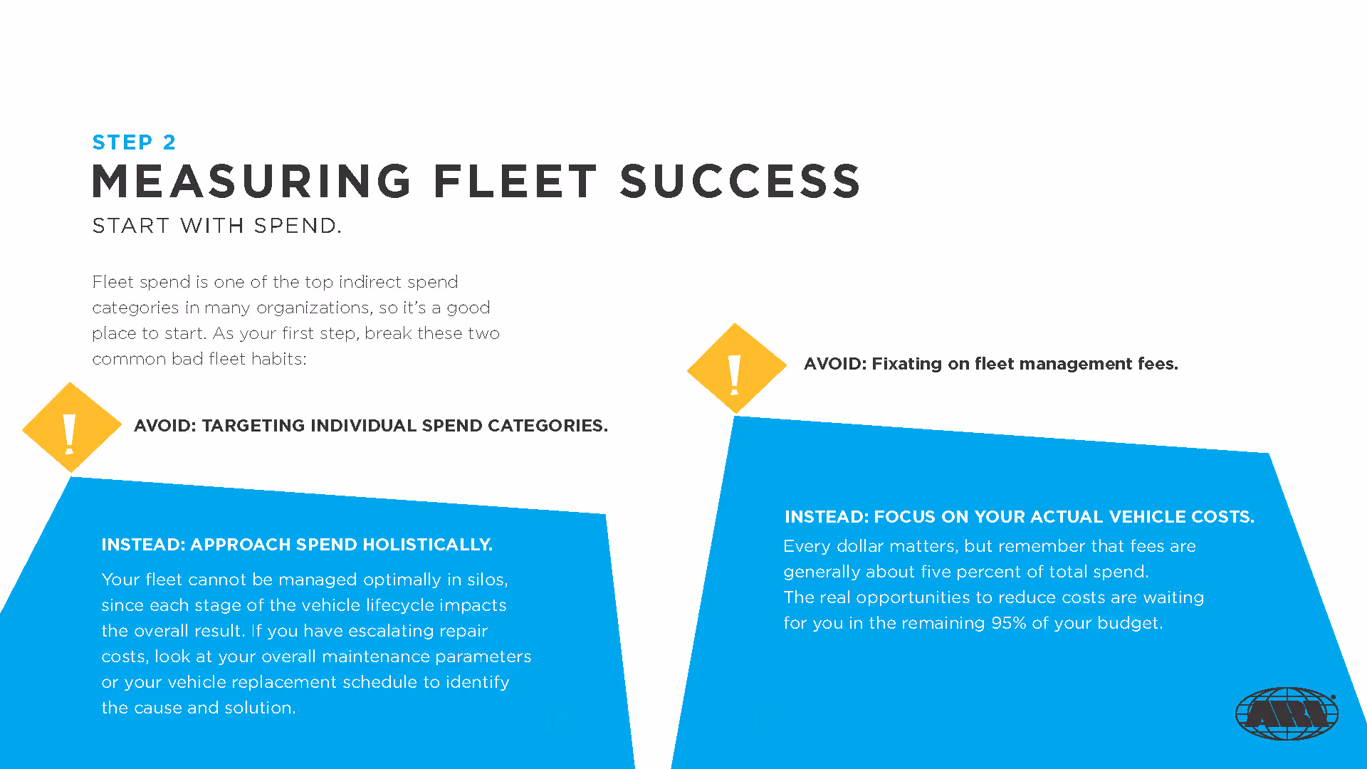 Step 2 Measuring Fleet Success with advice to avoid targeting individual spend categories and fixating on fleet management fees, and instead approach spend holistically and focus on actual vehicle costs.